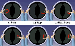 Illustration for article titled Researchers test touch-screen steering wheels